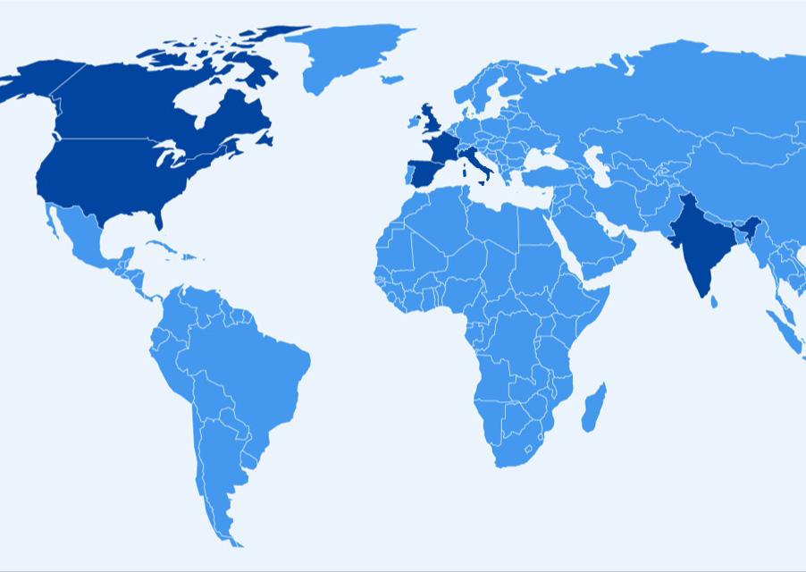 Brands and markets image